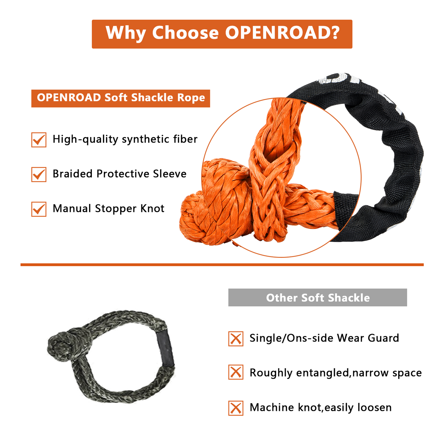 OPENROAD Synthetic Soft Shackle Rope, 2" X 23" (38,000lbs) with Extra Sleeves  openroad4wd.com   