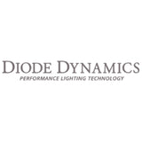 User 9